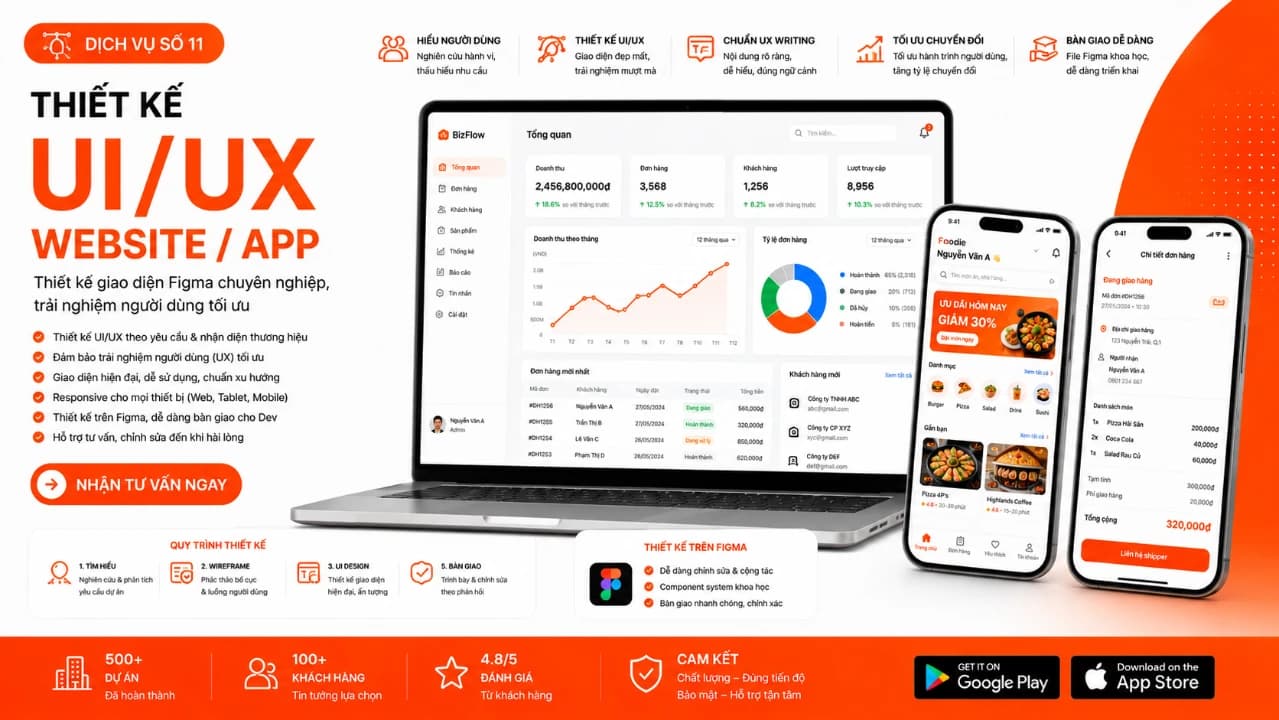 Thiết Kế UI/UX Website/App